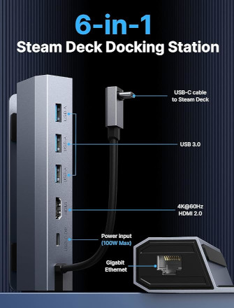 Docking Station